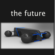 the future